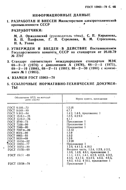 ГОСТ 15963-79