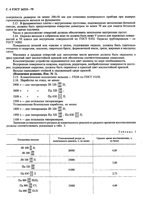 ГОСТ 14333-79