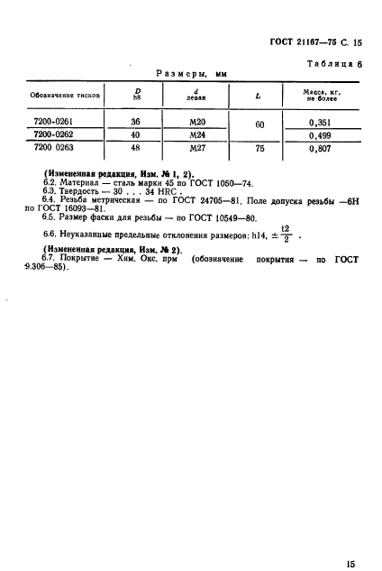 ГОСТ 21167-75