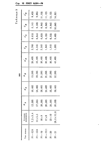 ГОСТ 8.351-79