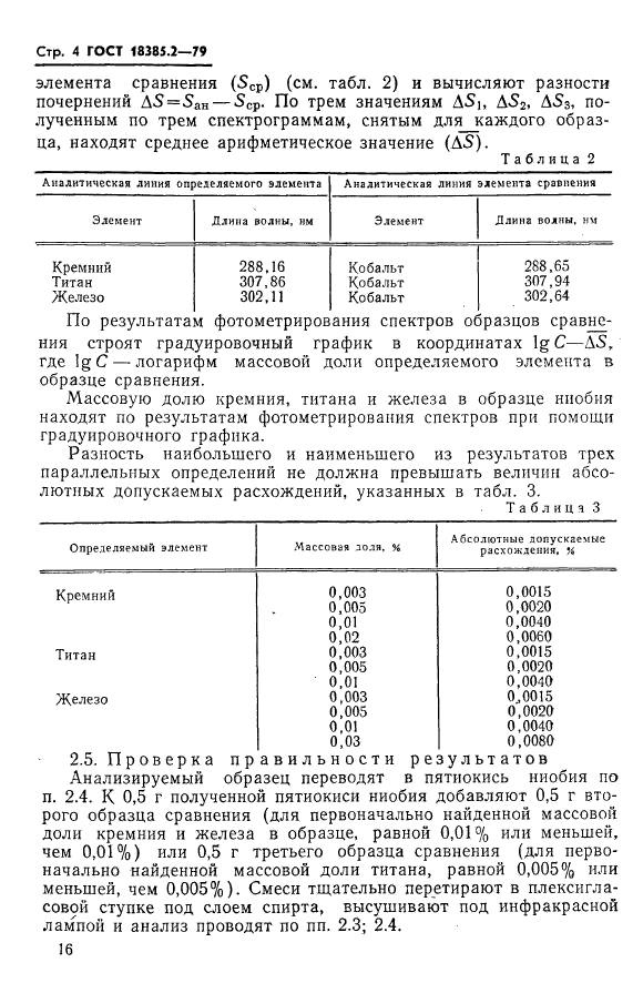 ГОСТ 18385.2-79