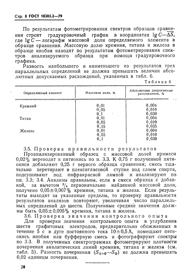 ГОСТ 18385.2-79