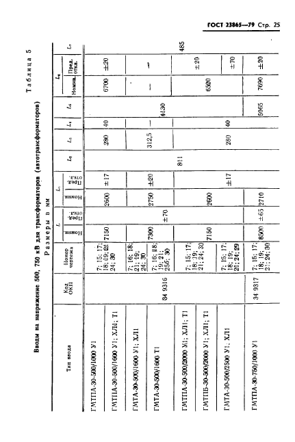 ГОСТ 23865-79