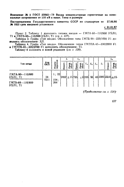 ГОСТ 23865-79