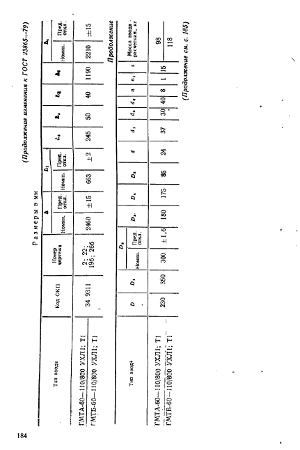 ГОСТ 23865-79