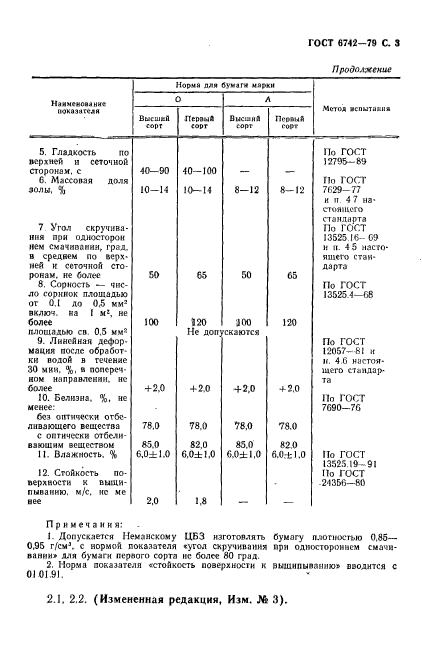 ГОСТ 6742-79