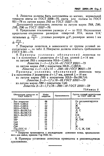 ГОСТ 23921-79