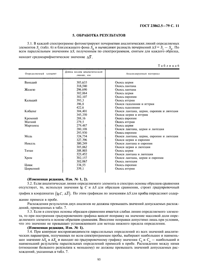 ГОСТ 23862.5-79