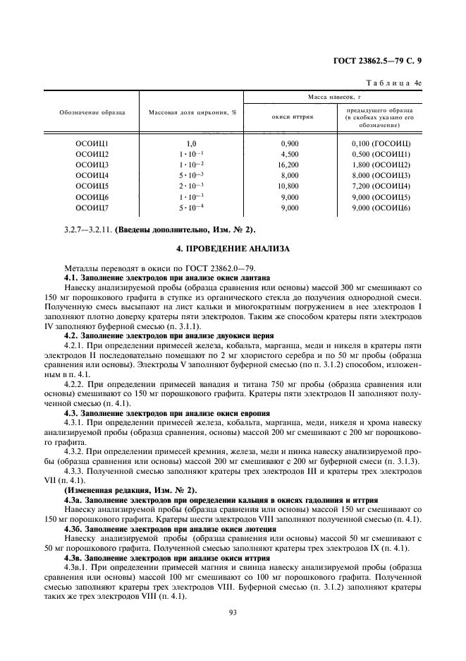 ГОСТ 23862.5-79