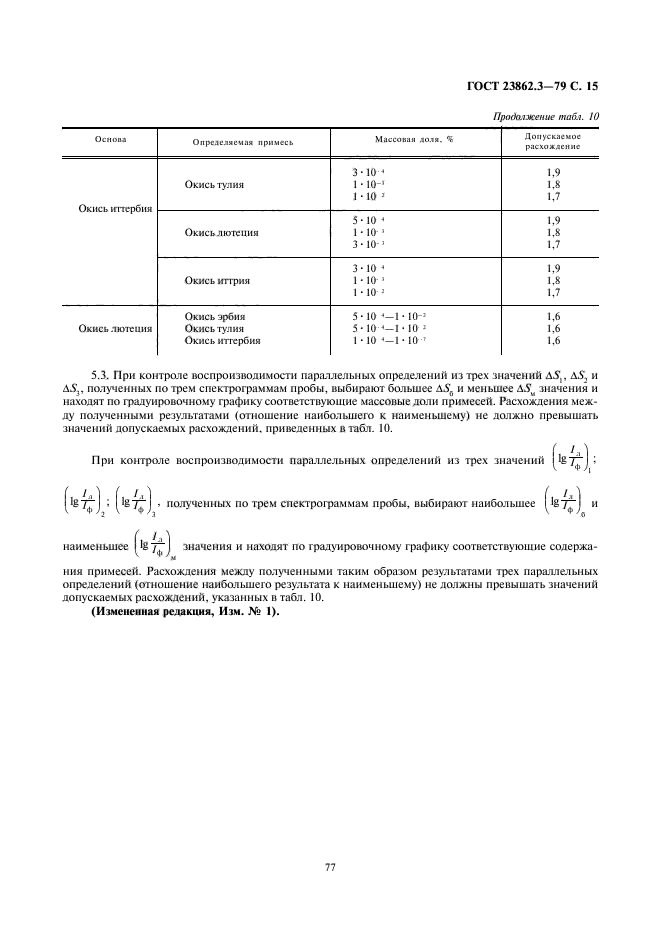 ГОСТ 23862.3-79