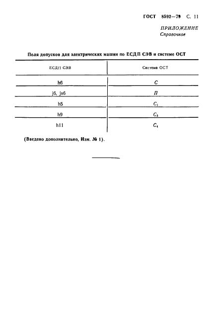 ГОСТ 8592-79