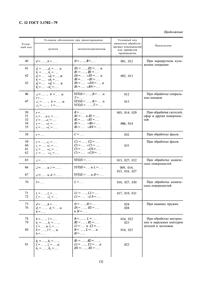 ГОСТ 3.1702-79