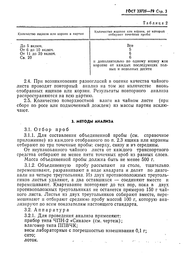 ГОСТ 23725-79