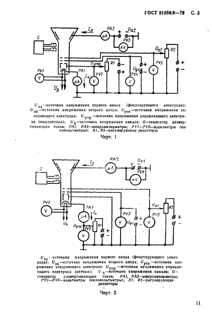 ГОСТ 21059.8-79