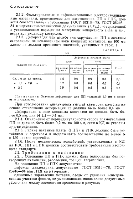 ГОСТ 23752-79