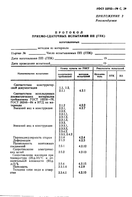 ГОСТ 23752-79