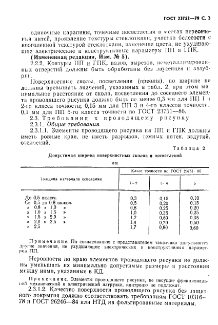 ГОСТ 23752-79