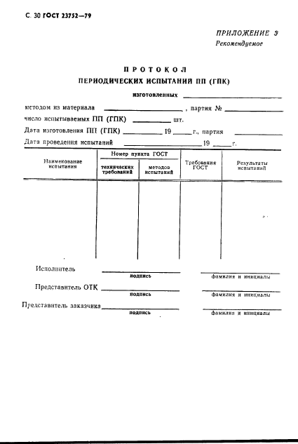 ГОСТ 23752-79