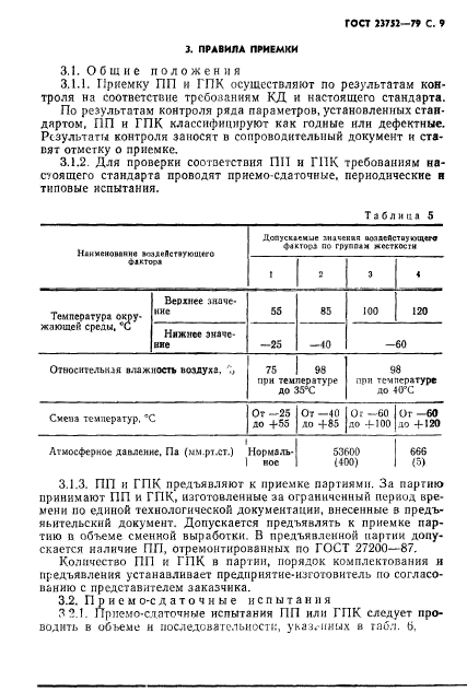 ГОСТ 23752-79