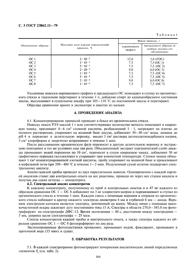 ГОСТ 23862.11-79