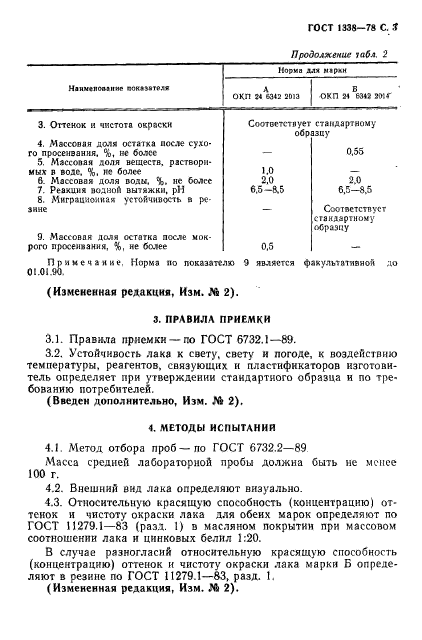 ГОСТ 1338-78