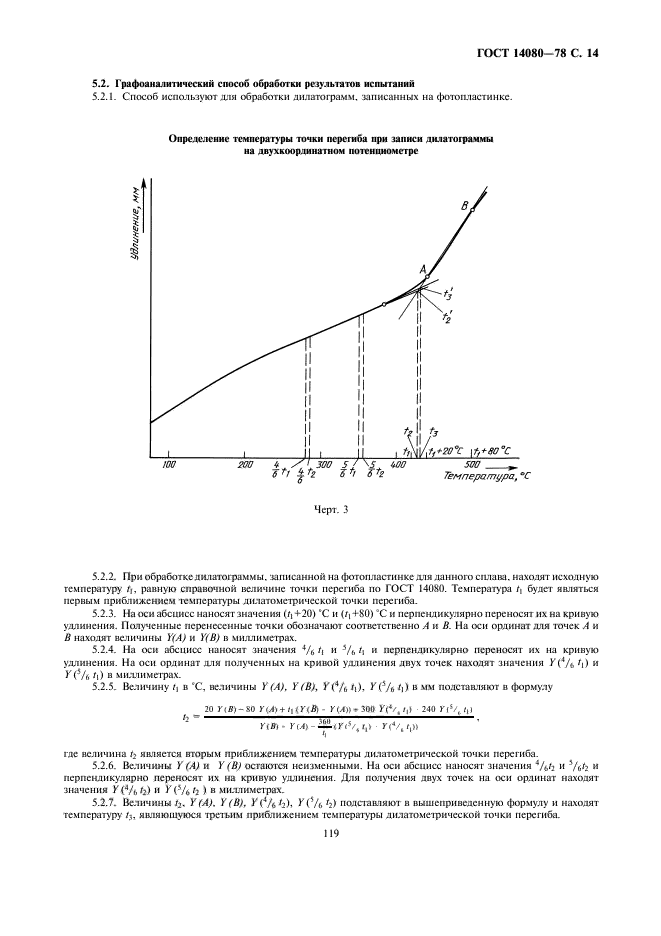 ГОСТ 14080-78