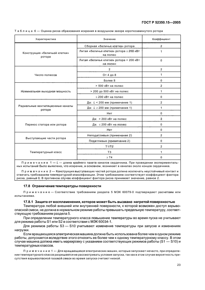 ГОСТ Р 52350.15-2005