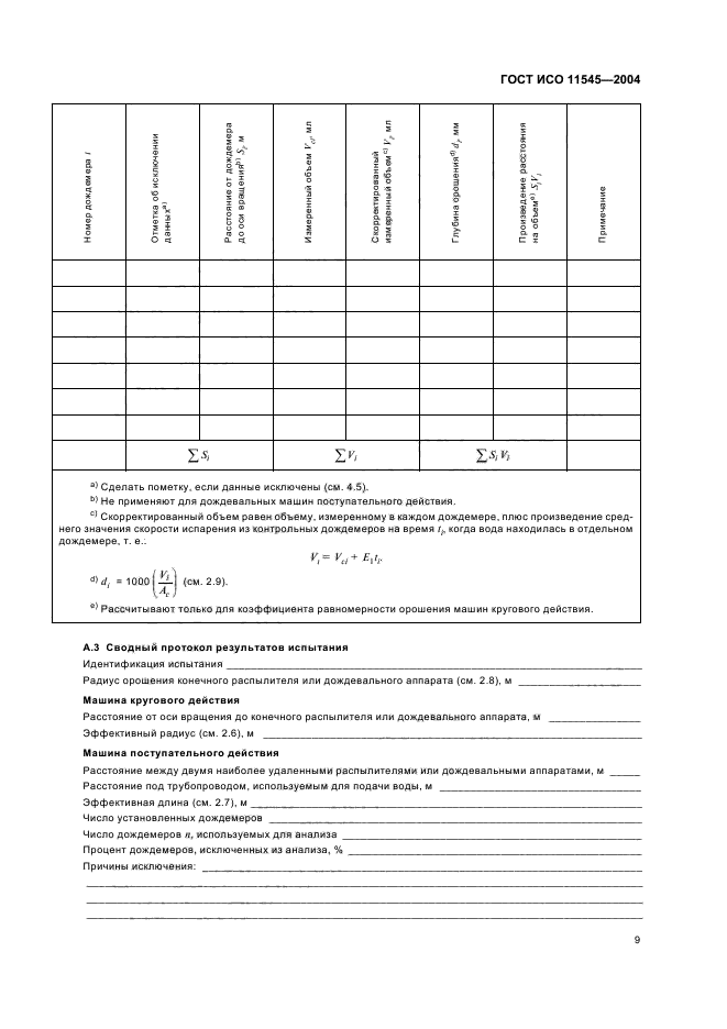 ГОСТ ИСО 11545-2004