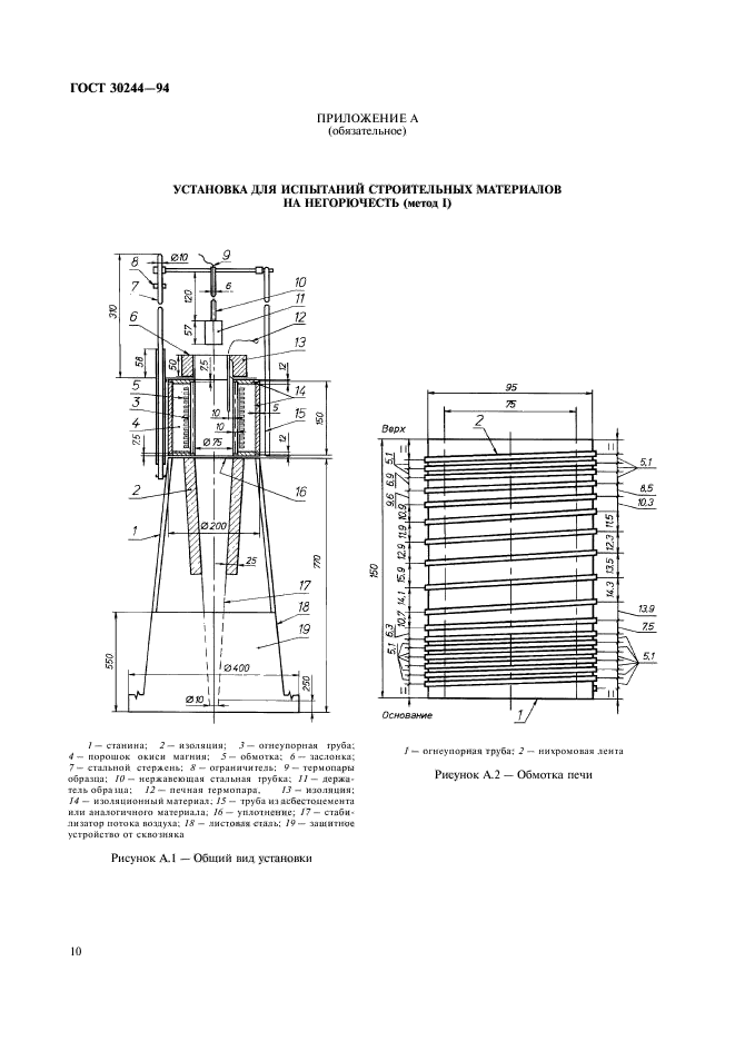 ГОСТ 30244-94