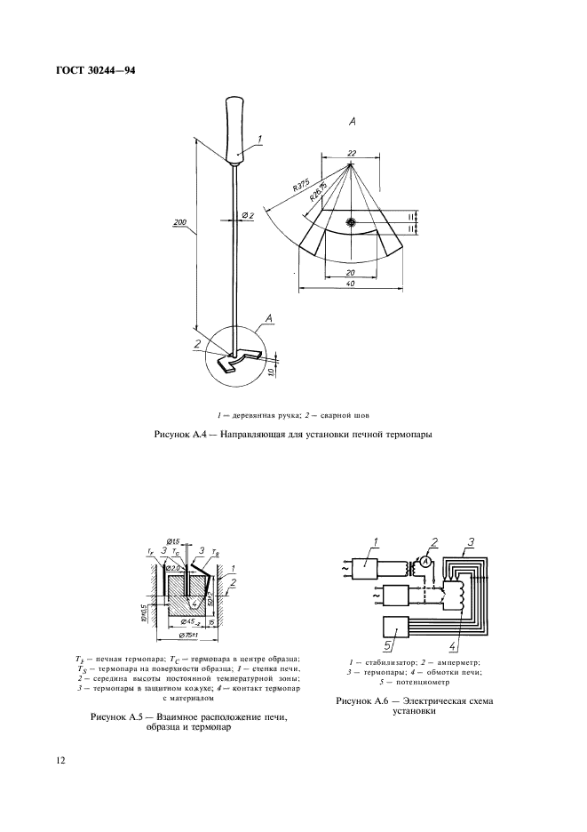 ГОСТ 30244-94