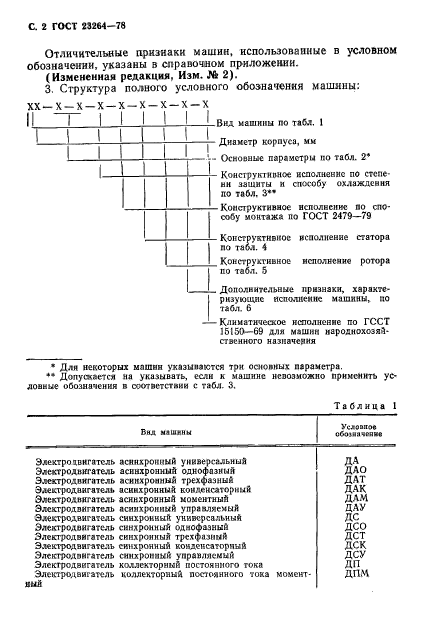 ГОСТ 23264-78