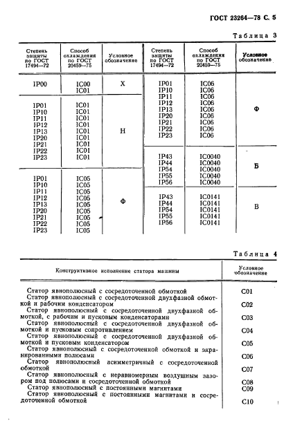 ГОСТ 23264-78