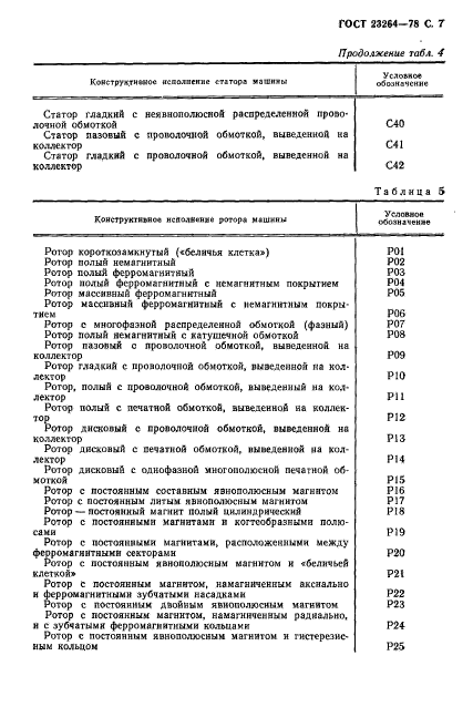 ГОСТ 23264-78