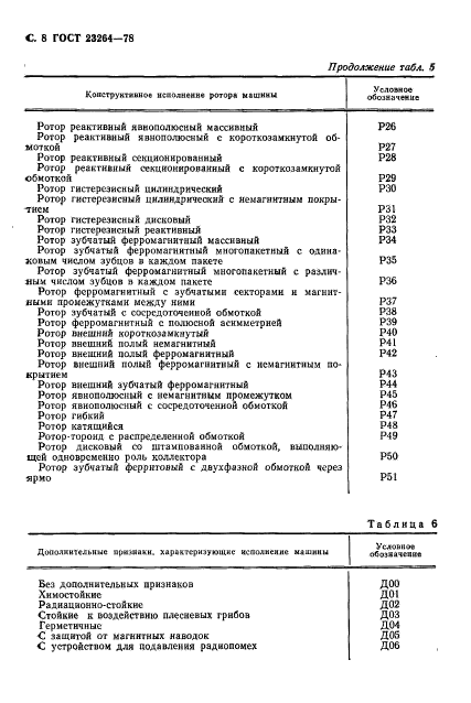 ГОСТ 23264-78