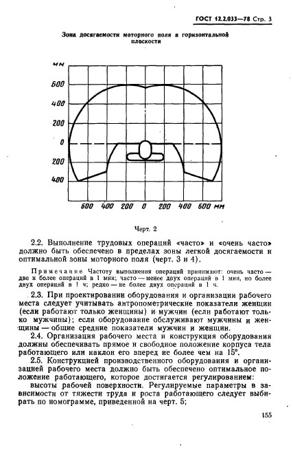 ГОСТ 12.2.033-78