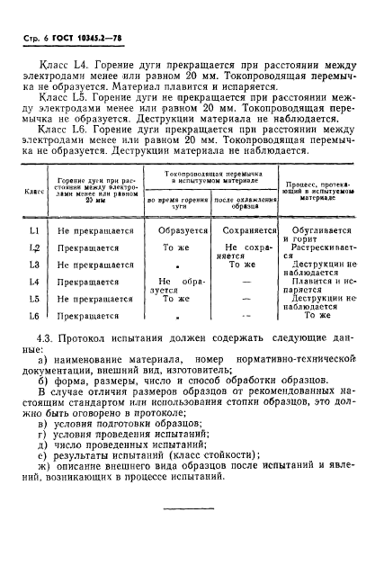 ГОСТ 10345.2-78