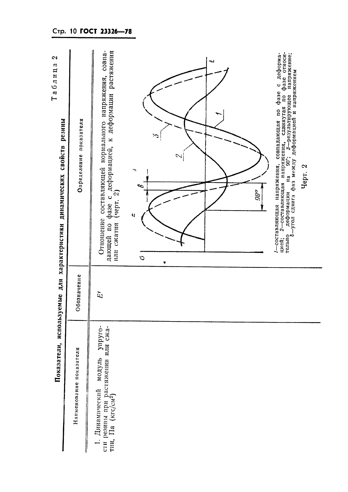 ГОСТ 23326-78