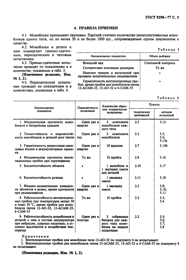 ГОСТ 9298-77