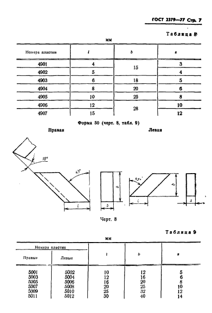 ГОСТ 2379-77