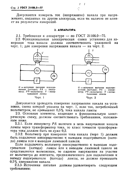 ГОСТ 21106.5-77