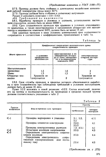 ГОСТ 2190-77