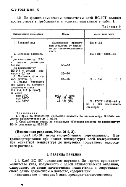 ГОСТ 22345-77