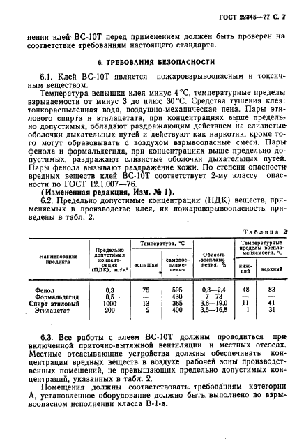 ГОСТ 22345-77