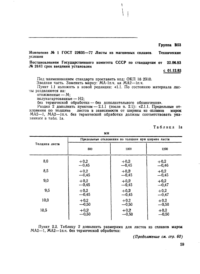 ГОСТ 22635-77