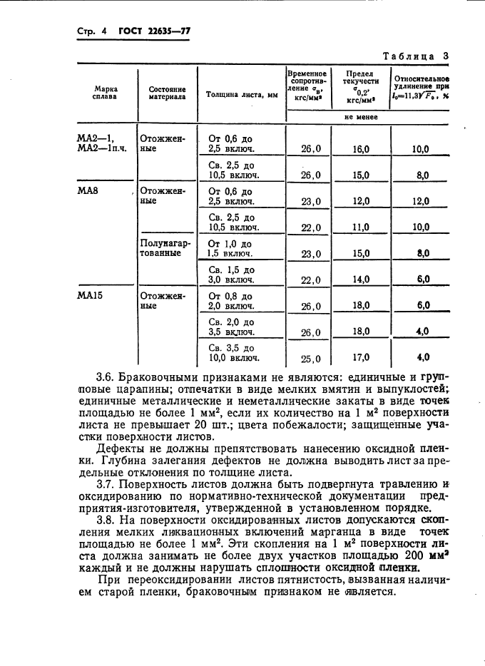 ГОСТ 22635-77