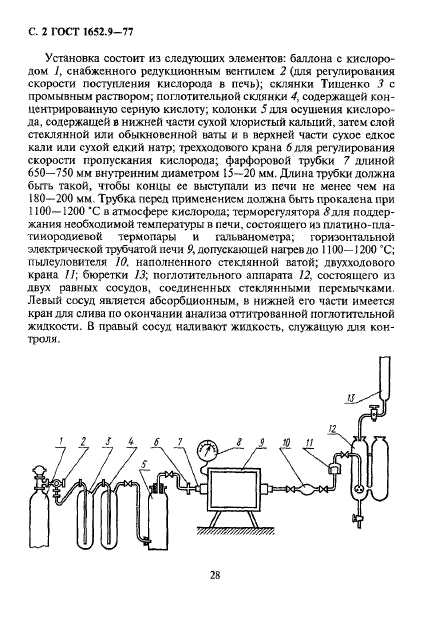 ГОСТ 1652.9-77