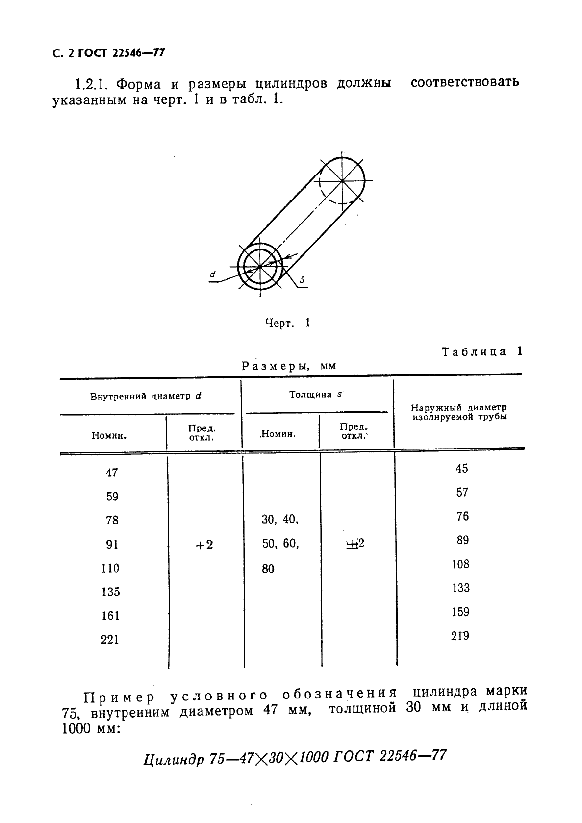 ГОСТ 22546-77