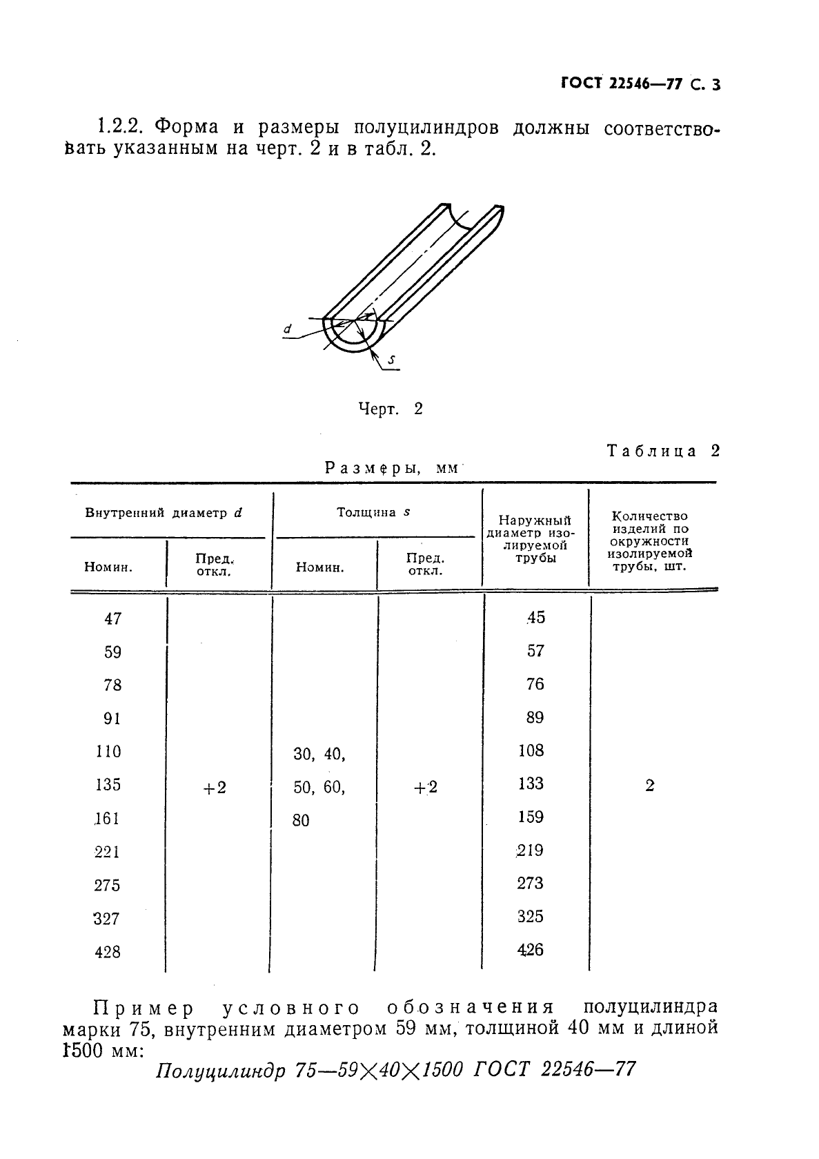 ГОСТ 22546-77