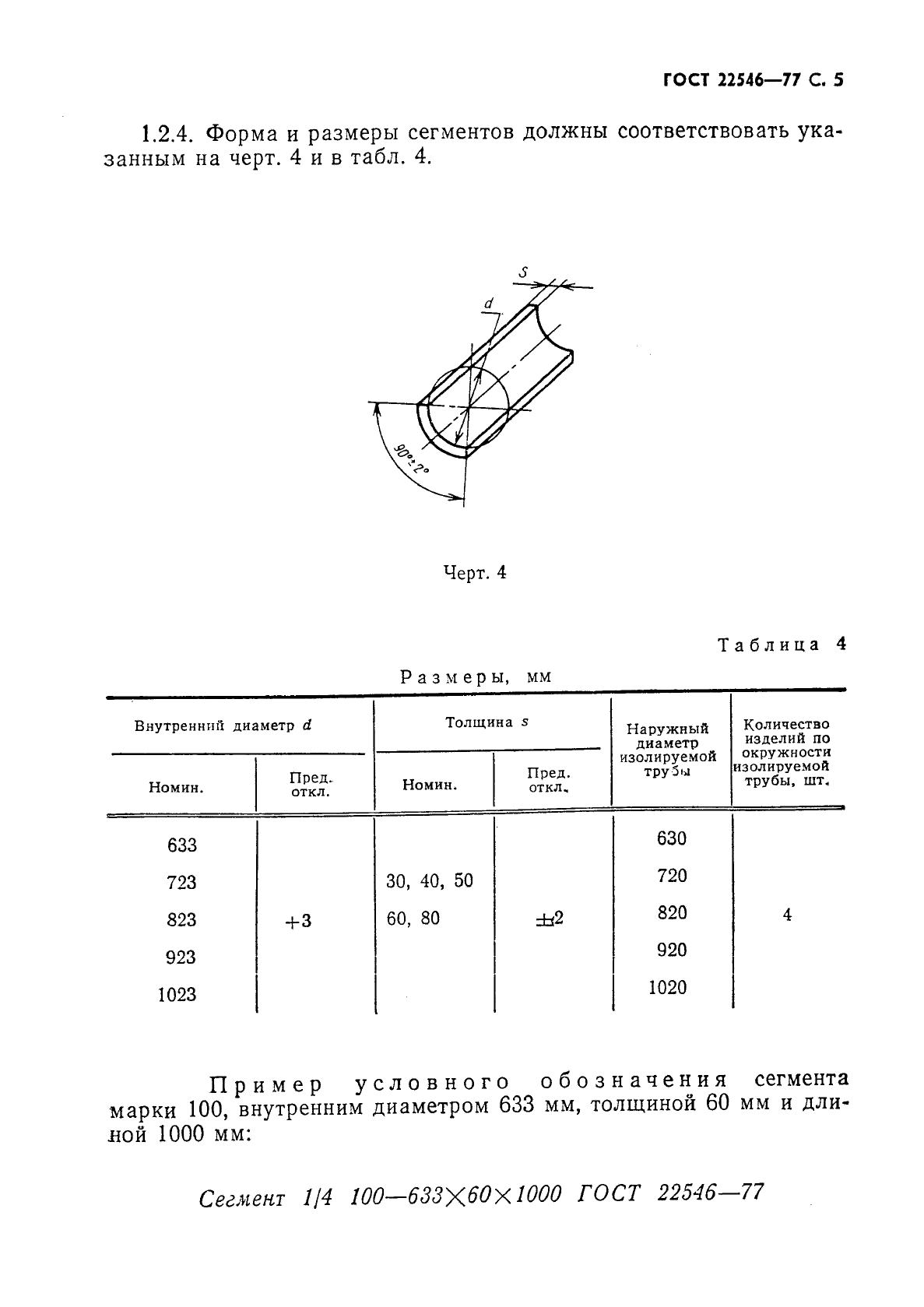 ГОСТ 22546-77