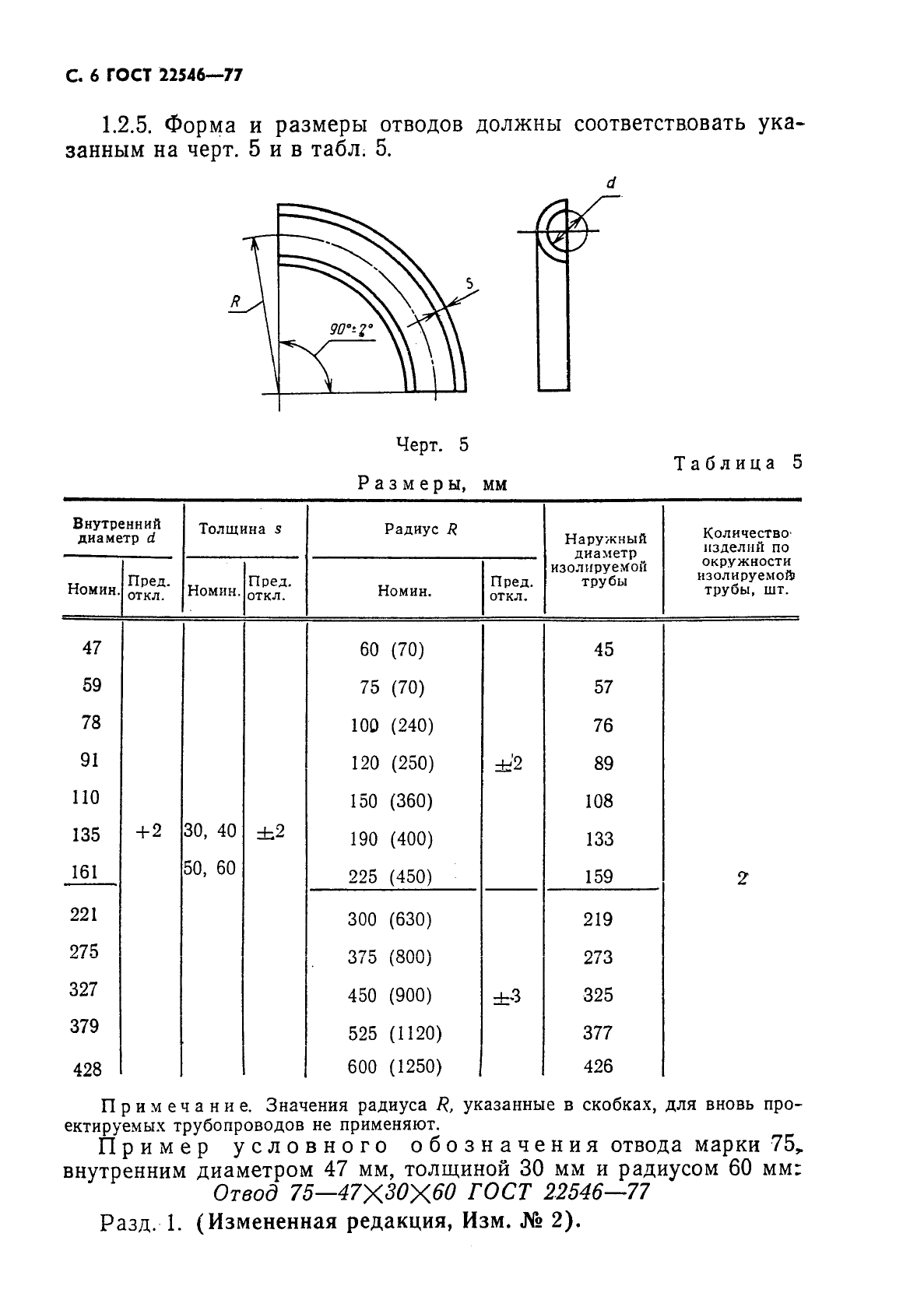 ГОСТ 22546-77